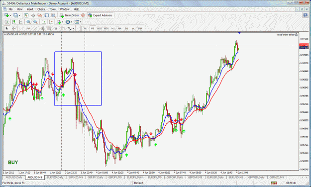 Click to Enlarge

Name: audusd loss.gif
Size: 66 KB