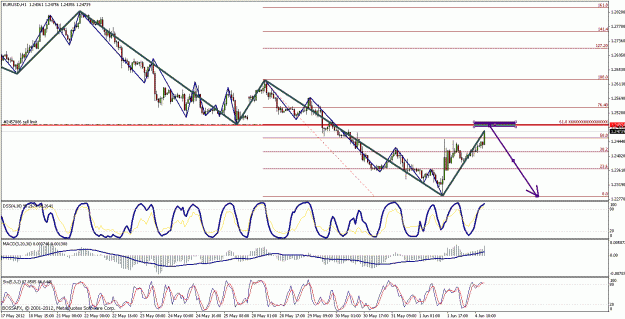 Click to Enlarge

Name: eurusd.gif
Size: 31 KB