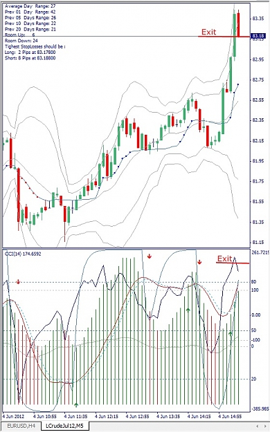 Click to Enlarge

Name: LCrudeJul12, M5, 2012 June 04.jpg
Size: 176 KB