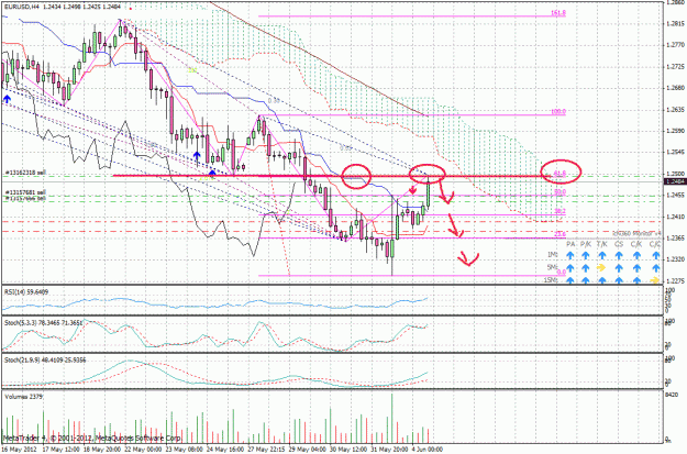 Click to Enlarge

Name: eu h4 sell.gif
Size: 60 KB