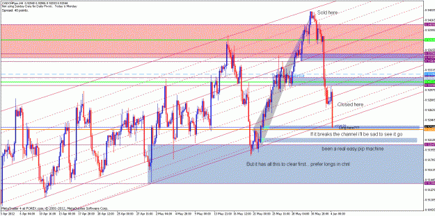 Click to Enlarge

Name: cadchf.gif
Size: 42 KB