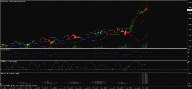 Click to Enlarge

Name: 50ema-1h.gif
Size: 42 KB