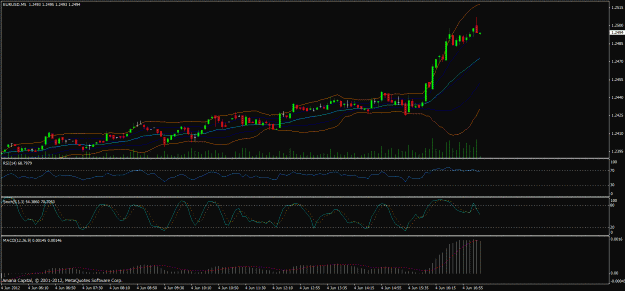 Click to Enlarge

Name: 50ema-1h.gif
Size: 42 KB