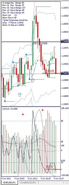 Click to Enlarge

Name: EURUSD, M1, 2012 June 04, Exit.jpg
Size: 124 KB
