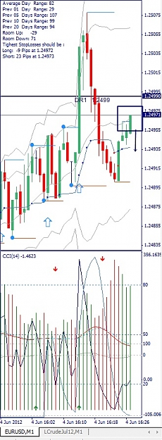 Click to Enlarge

Name: EURUSD, M1, 2012 June 04.jpg
Size: 119 KB