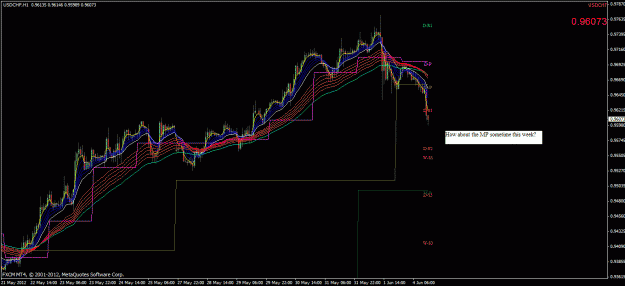 Click to Enlarge

Name: uc_pivots.gif
Size: 34 KB