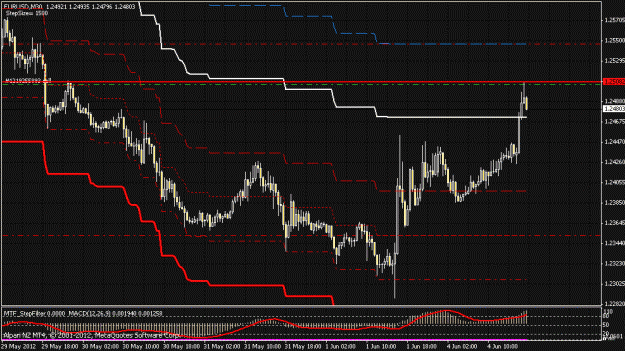 Click to Enlarge

Name: eurusd.gif
Size: 25 KB
