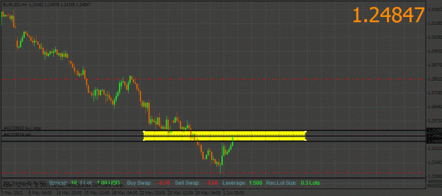Click to Enlarge

Name: eurusd.gif
Size: 25 KB