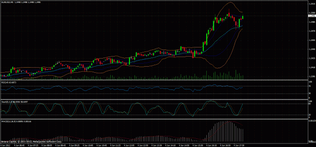 Click to Enlarge

Name: 50ema-1h.gif
Size: 45 KB