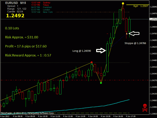 Click to Enlarge

Name: eurusd.gif
Size: 24 KB