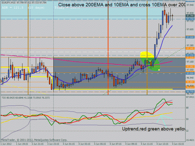 Click to Enlarge

Name: lovechart02.gif
Size: 30 KB