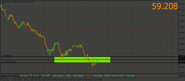 Click to Enlarge

Name: nzdjpy.gif
Size: 25 KB
