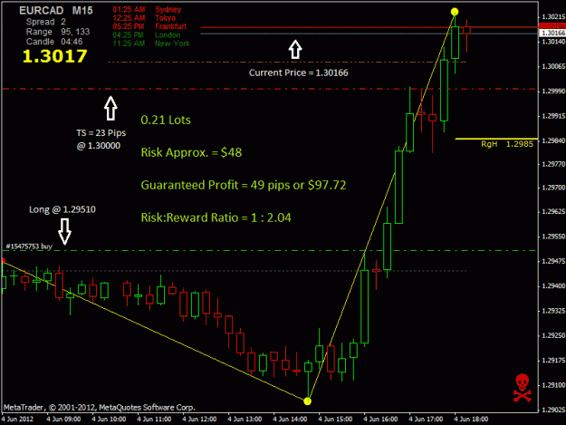 Click to Enlarge

Name: eurcad.gif
Size: 24 KB