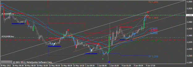 Click to Enlarge

Name: eurusd4.gif
Size: 21 KB