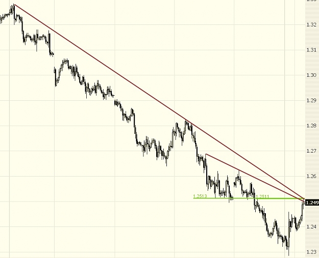 Click to Enlarge

Name: EU-short-6-3-2012.jpg
Size: 86 KB