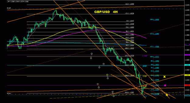Click to Enlarge

Name: gbpusd_4h_011.gif
Size: 32 KB