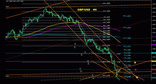 Click to Enlarge

Name: gbpusd_4h_011.gif
Size: 32 KB