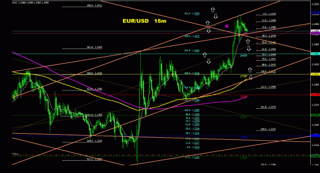 Click to Enlarge

Name: eurusd_15m_011.gif
Size: 37 KB