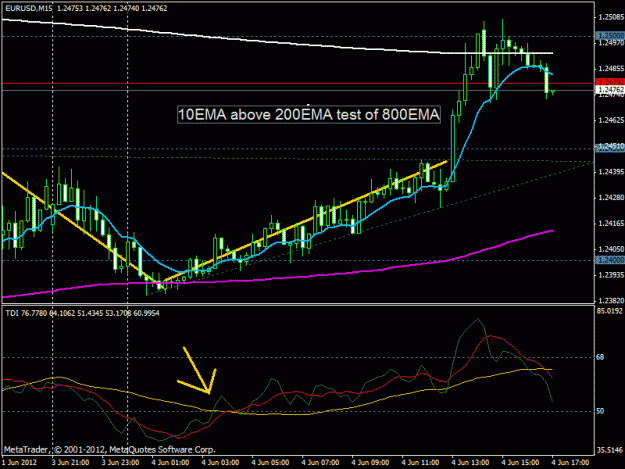 Click to Enlarge

Name: lovechart03.gif
Size: 22 KB