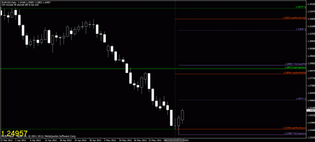 Click to Enlarge

Name: chart.gif
Size: 20 KB
