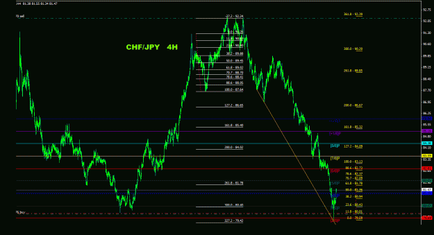 Click to Enlarge

Name: chfjpy_4h_011.gif
Size: 28 KB