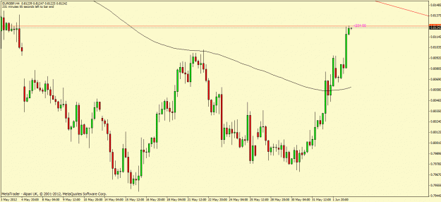 Click to Enlarge

Name: eurgbp.gif
Size: 22 KB