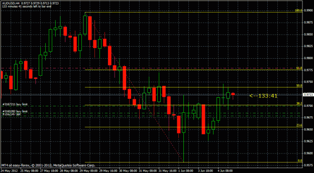 Click to Enlarge

Name: aud.gif
Size: 27 KB