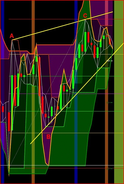 Click to Enlarge

Name: AUDUSD-060412-M60.JPG
Size: 95 KB