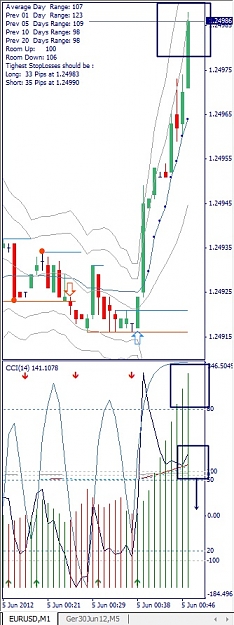 Click to Enlarge

Name: EURUSD, M1, 2012 June 05.jpg
Size: 108 KB