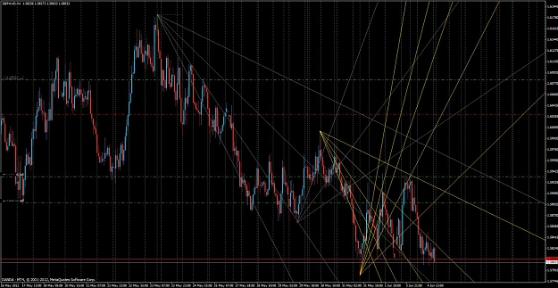 Click to Enlarge

Name: gbpaud.jpg
Size: 186 KB