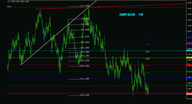 Click to Enlarge

Name: gbpaud_1h_011.gif
Size: 27 KB