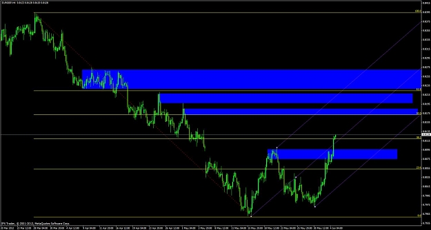 Click to Enlarge

Name: eur gbp.jpg
Size: 100 KB