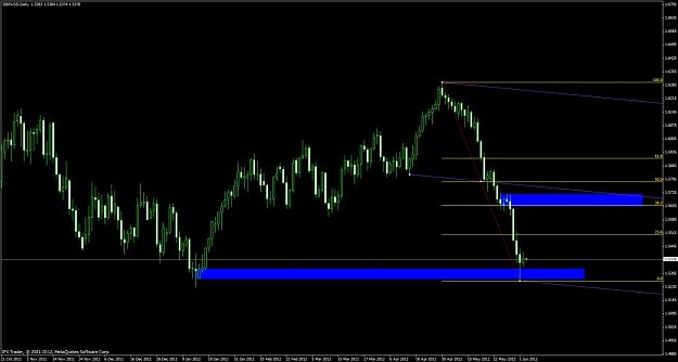 Click to Enlarge

Name: gbp usd.jpg
Size: 81 KB