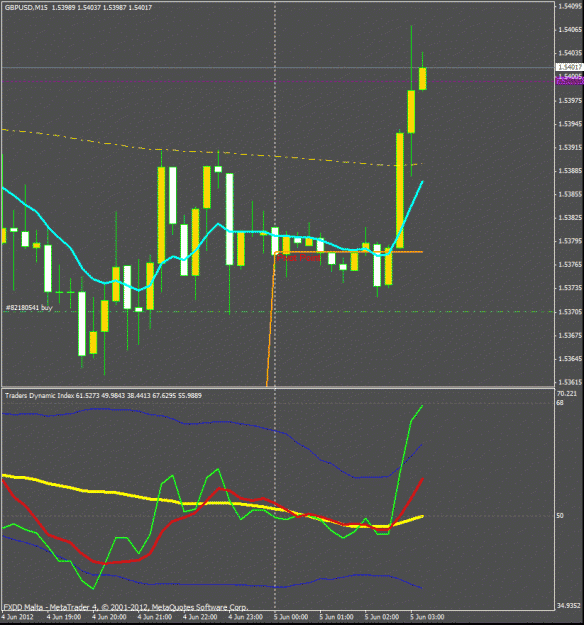 Click to Enlarge

Name: gu 15 mins.gif
Size: 24 KB