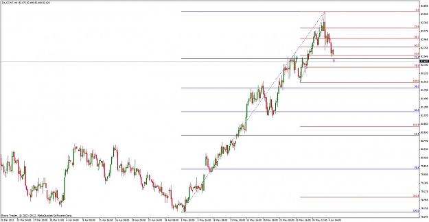 Click to Enlarge

Name: dxy2.jpg
Size: 89 KB