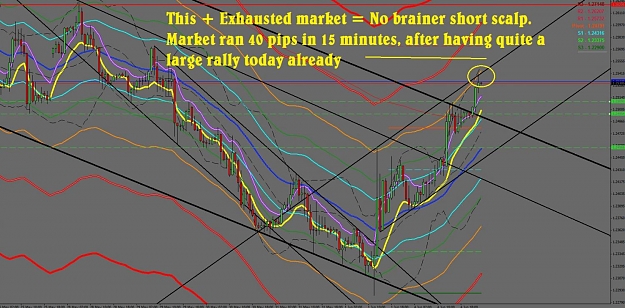 Click to Enlarge

Name: eurchartttt.jpg
Size: 151 KB