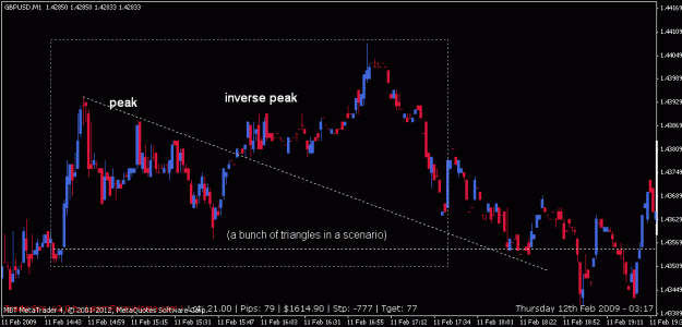 Click to Enlarge

Name: gann fan, opp-run 1.gif
Size: 16 KB