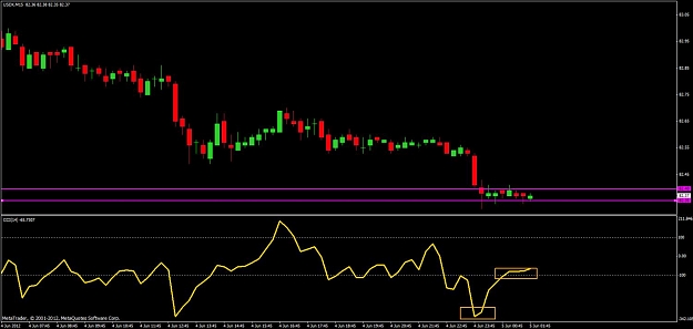 Click to Enlarge

Name: usdx.jpg
Size: 79 KB
