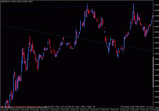 Click to Enlarge

Name: gann fan, opp-run 7.gif
Size: 18 KB