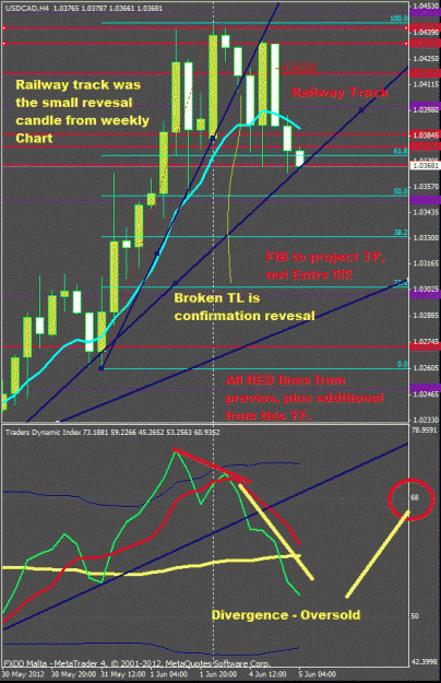 Click to Enlarge

Name: usdcad 240 mins.gif
Size: 124 KB