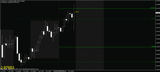Click to Enlarge

Name: chart.gif
Size: 22 KB