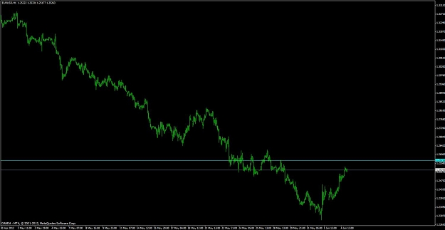 Click to Enlarge

Name: eur1.jpg
Size: 65 KB