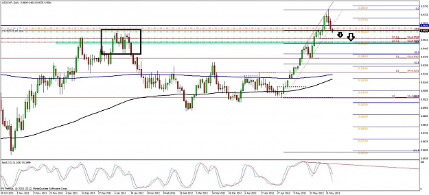 Click to Enlarge

Name: usdchf-try-daily.jpg
Size: 133 KB