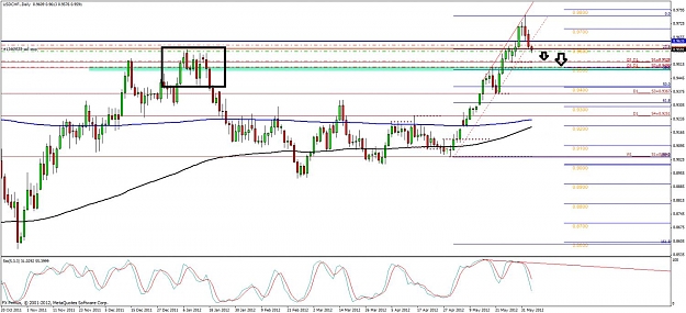 Click to Enlarge

Name: usdchf-try-daily.jpg
Size: 133 KB