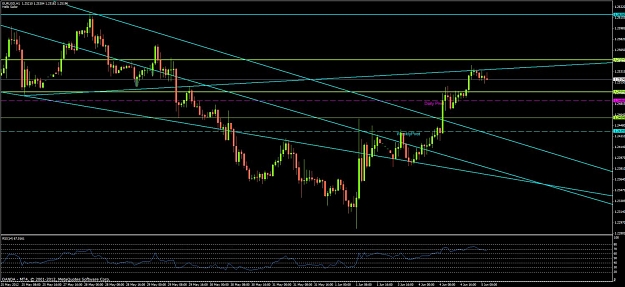 Click to Enlarge

Name: eurusd6.jpg
Size: 133 KB