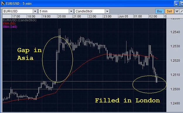 Click to Enlarge

Name: EuroGap.JPG
Size: 64 KB