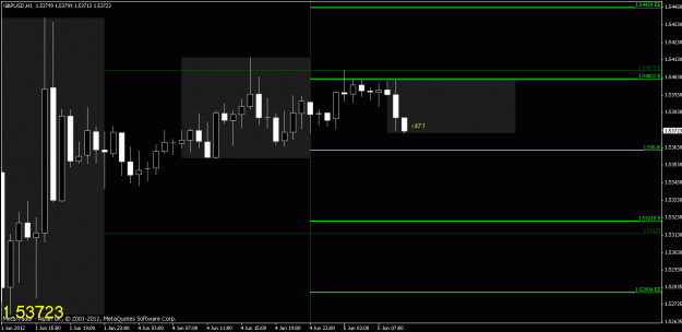 Click to Enlarge

Name: chart4.gif
Size: 17 KB