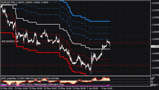 Click to Enlarge

Name: eurusd.gif
Size: 15 KB
