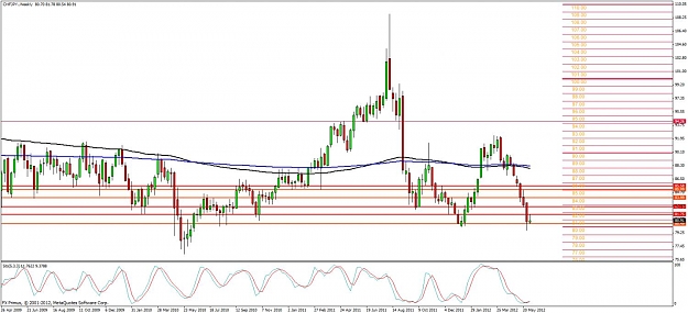 Click to Enlarge

Name: chfjpy-tt-test.jpg
Size: 125 KB