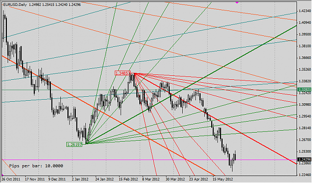 Click to Enlarge

Name: 4X_GANN_FAN.png
Size: 50 KB